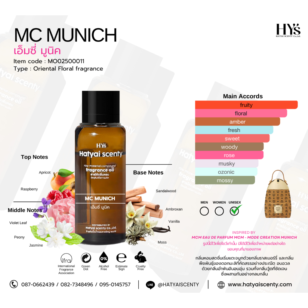 หัวเชื้อน้ำหอมกลิ่น MC MUNICH เอ็มซี มูนิค