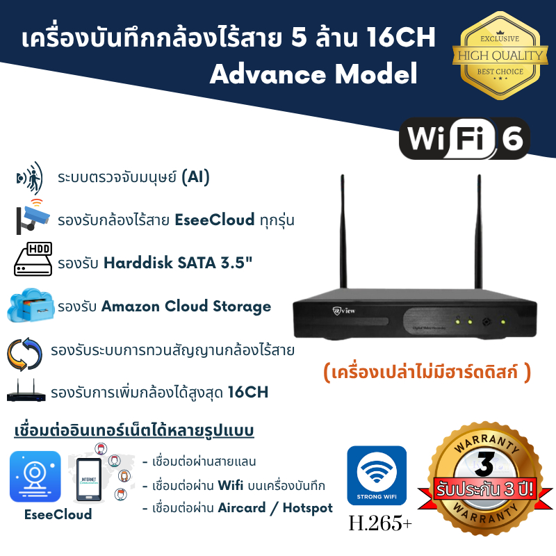 DKView เครื่องบันทึกกล้องไร้สาย 5 ล้าน 16CH (WiFi6)