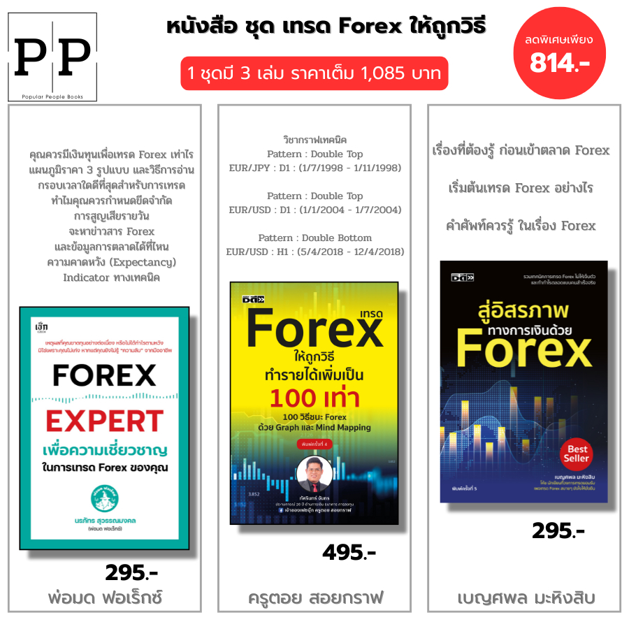 หนังสือ ปลดล็อกกำไรในตลาด Forex I FOREX EXPERT+เทรด Forex ให้ถูกวิธี+สู่อิสรภาพทางการเงิน