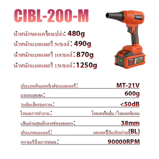 🔥มีสต็อก🔥 CANLIDI CIBL-200-M พัดลมทิวร์บอ เครื่องเป่าลม MT-21V มอเตอร์ไร้แปรงถ่าน 90000RPM มอเตอร์ความเร็วสูง