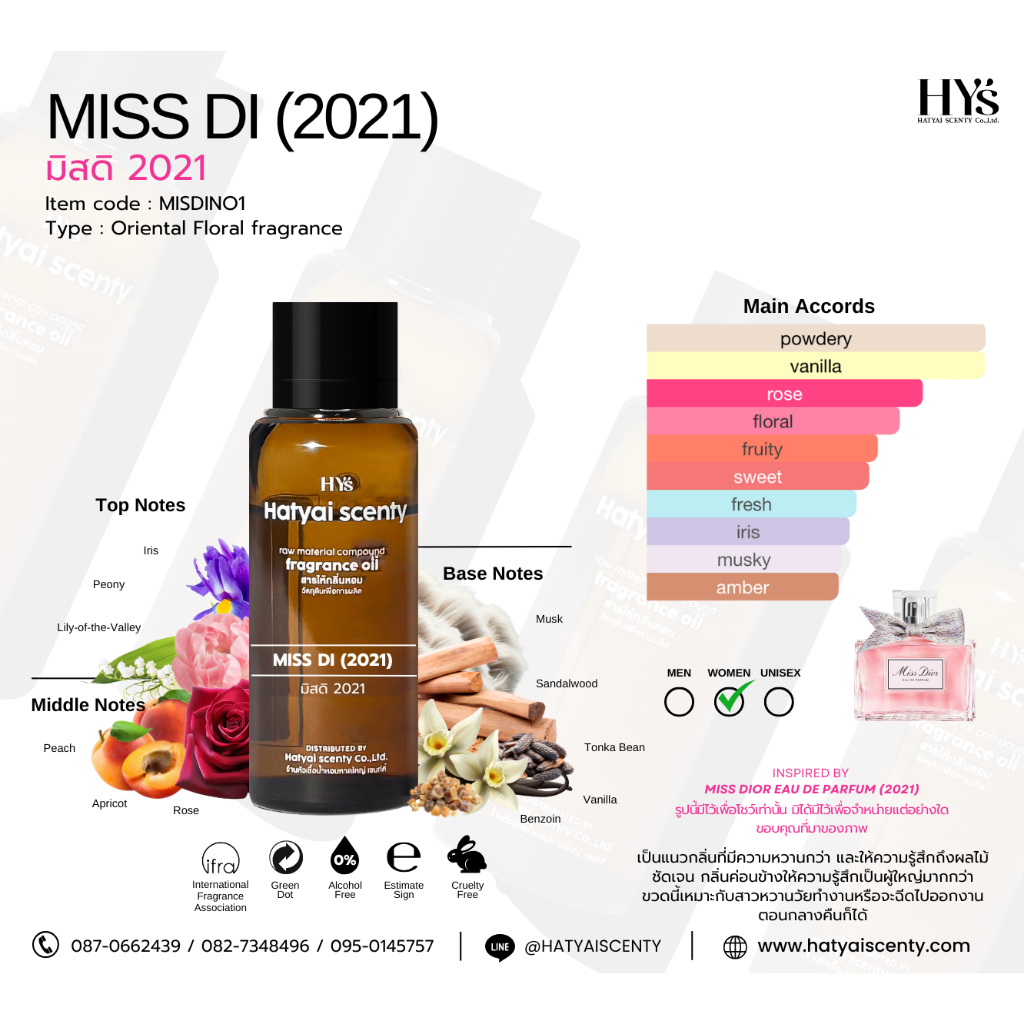 หัวเชื้อน้ำหอม กลิ่น MISS DI (2021) มิสดี 2021