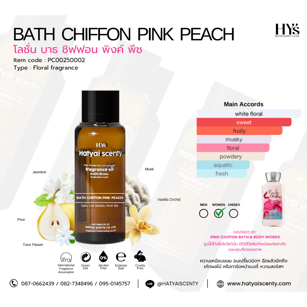หัวเชื้อน้ำหอม กลิ่น BATH CHIFFON PINK PEACH โลชั่น บาธ ชิฟฟอน พิ้งค์ พีช