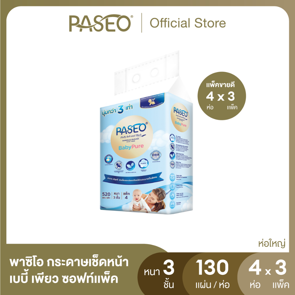 รูปภาพ 3