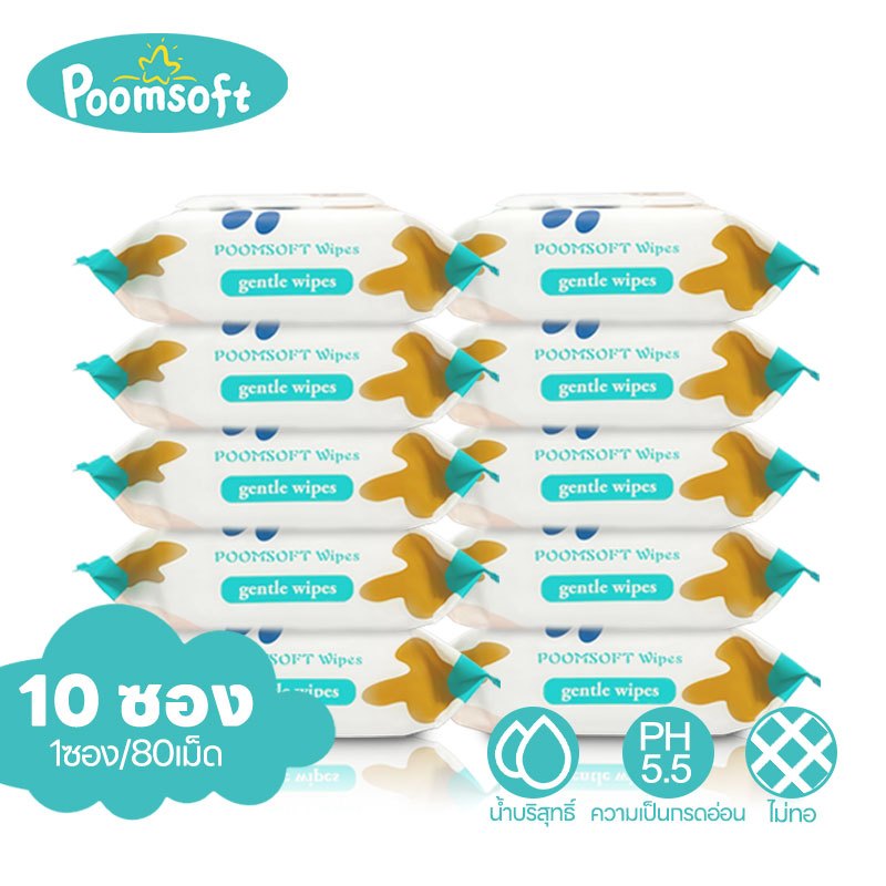 รูปภาพ 2