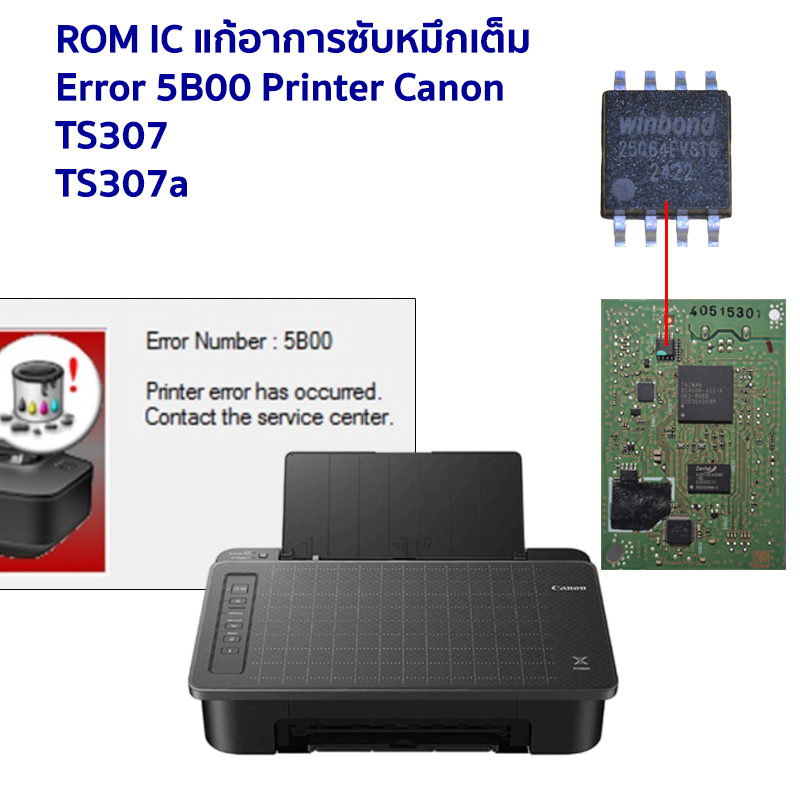 ROM IC แก้อาการซับหมึกเต็ม Error 5B00 ใช้กับบอร์ด Printer Canon TS307, TS307a
