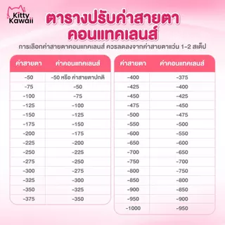 Kitty Kawaii Case set - ตลับเซ็ตใสคอนแทคเลนส์ (คละสี)