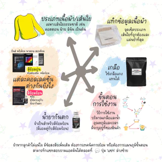 Color Booster (CB) สารช่วยติดสีสำหรับเส้นใยธรรมชาติ ใช้ร่วมกับสีย้อมอุ่น (Reactive Dye) เท่านั้น❗️
