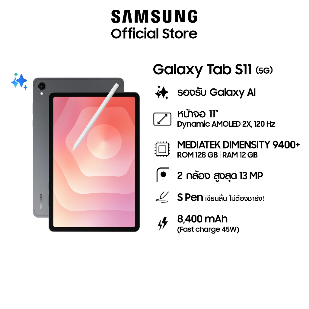 รูปภาพ 3