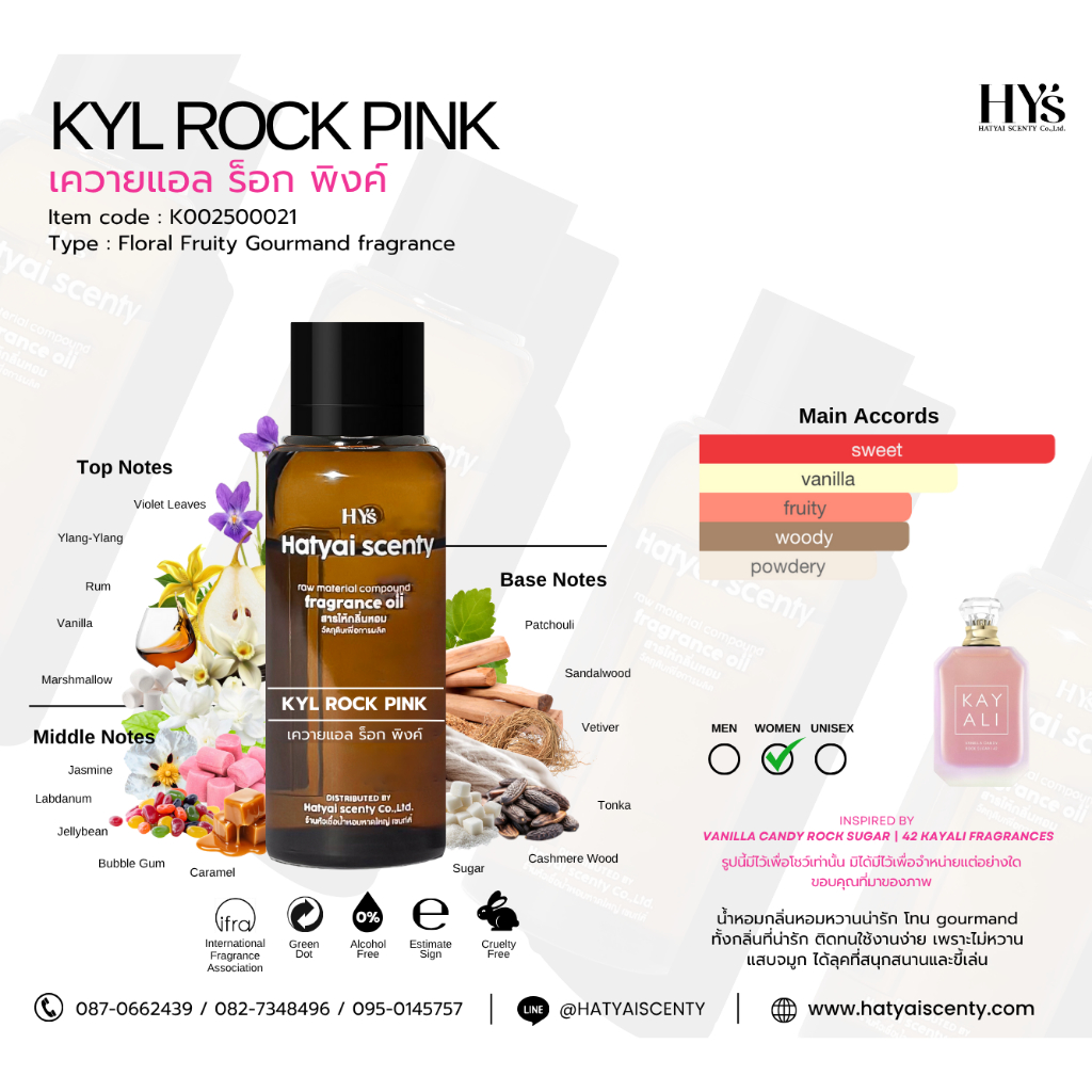 หัวเชื้อน้ำหอมกลิ่น KYL ROCK PINK เควายแอล ร็อก พิงค์