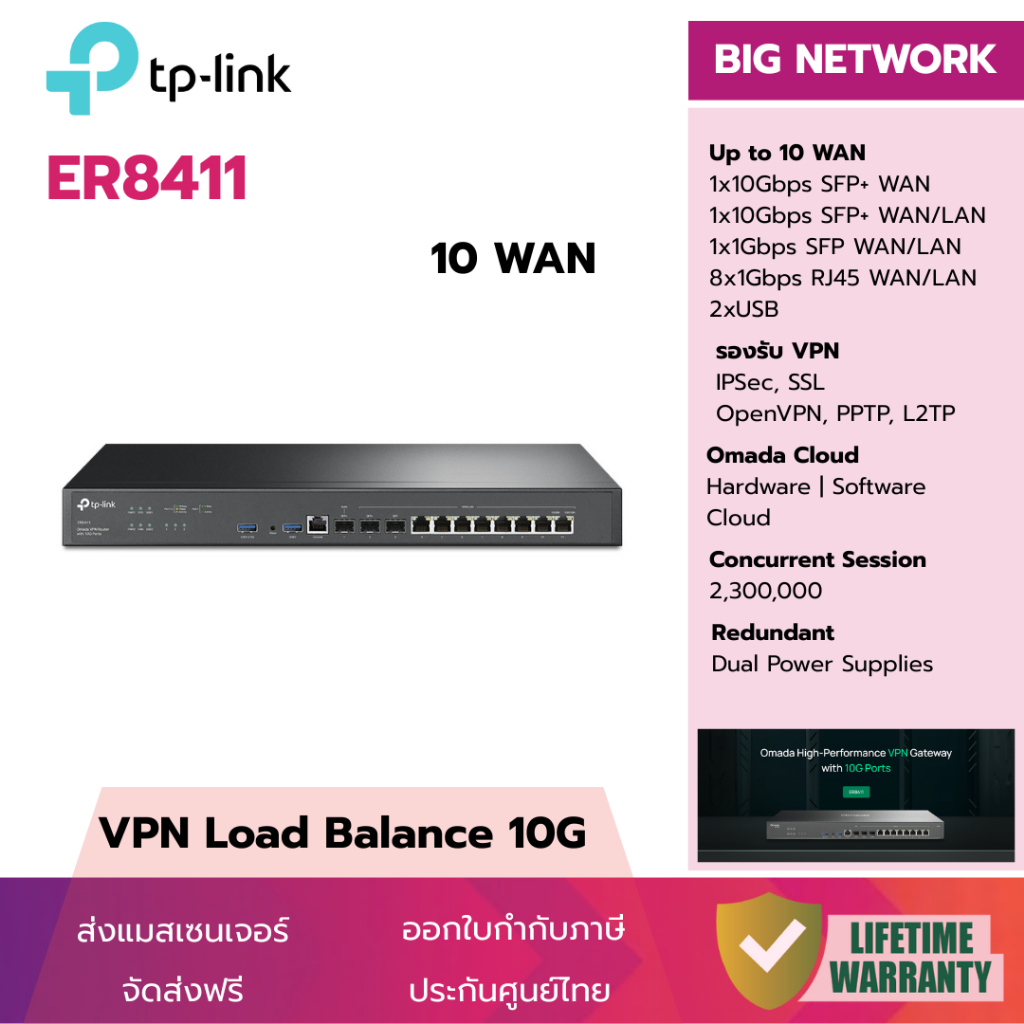 (เน้น 10G, 10 WAN) TP-Link ER8411 Omada VPN Router 10G SFP+ (เราเตอร์ 10G) Load Balance ประกันศูนย์