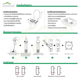 Auramed ออร่าเมด ชุดตรวจแบคทีเรียในกระเพาะอาหารH.Pylori (HP)แบบรวดเร็วคัดกรองมะเร็งลำไส้ลำไส้อักเสบ
