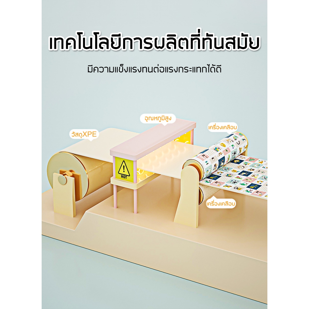 จัดส่งฟรี🔥200*180CMพรมปูพื้นเด็ก พรมห้องนอน แผ่นรองคลาน เสื่อรองคลาน เบาะรองคลาน เสื่อปูพื้น พรม รูปที่ 7