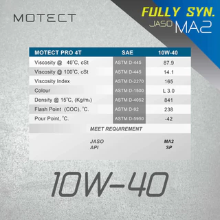 MOTECT PRO 4T FULLY SYNTHETIC JASO MA2 SAE 10W-40