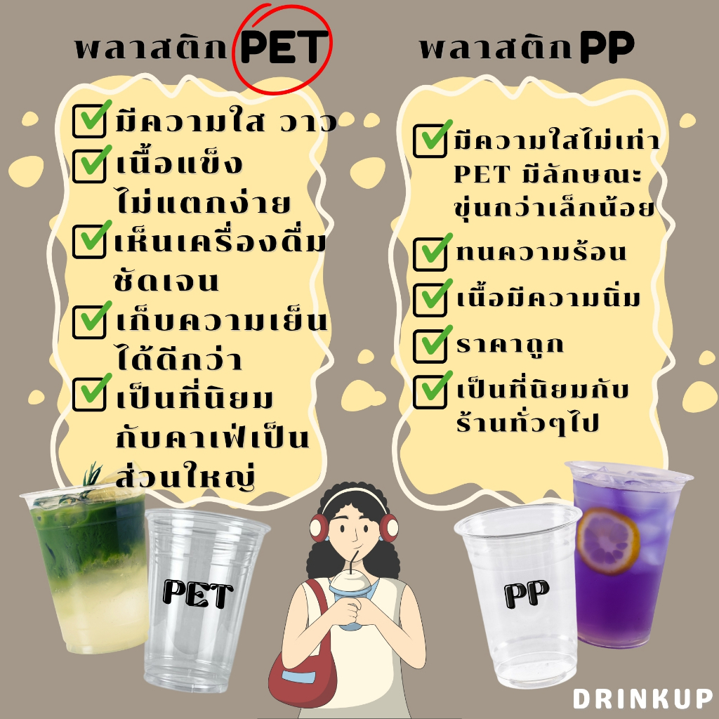 [50ใบ/แพ็ค] แก้วพลาสติก PET ทรงตรง 16oz พร้อมฝาทรงโดมกากบาท ขนาดปาก 98 mm คุณภาพดี ใสและเงาสวย เนื้อหนาพิเศษ - รูปที่ 3