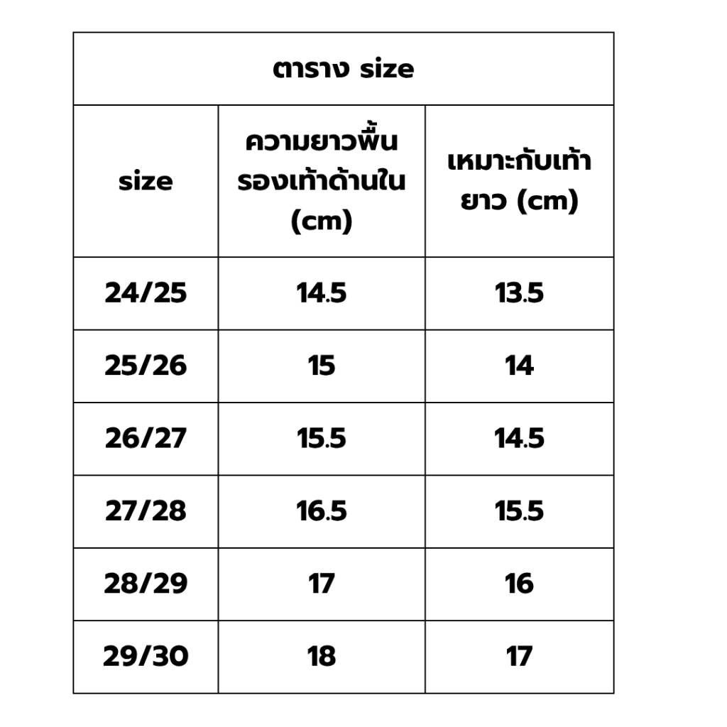 รูปภาพ 9