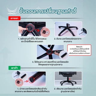 TENGU ขาเก้าอี้เกมมิ่ง/เก้าอี้ออฟฟิศ/สำนักงาน วัสดุเหล็กเกรดสูงไนลอนหนา รับน้ำหนัก 130 กก. แข็งแรงทนทาน ฐานปลาดาว