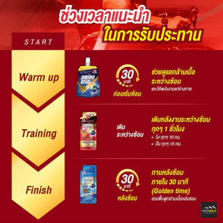 AMINO VITAL SHOT High Magnesium - Berry Blossom เจลให้พลังงานผสมกรดอะมิโนและแมกนีเซียม กลิ่นเบอร์รี่และซากุระ
