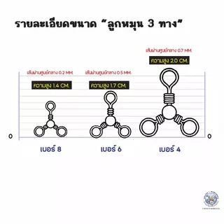 ลูกหมุน 3 ทาง สแตนเลส สีดำ เบอร์ 4/6/8 (แพ็ค 10/20/30/50 ตัว) ใช้สำหรับไล่น้ำหนักเหยื่อ ช่วยให้สายไม่พันกัน อุปกรณ์ตกปลา