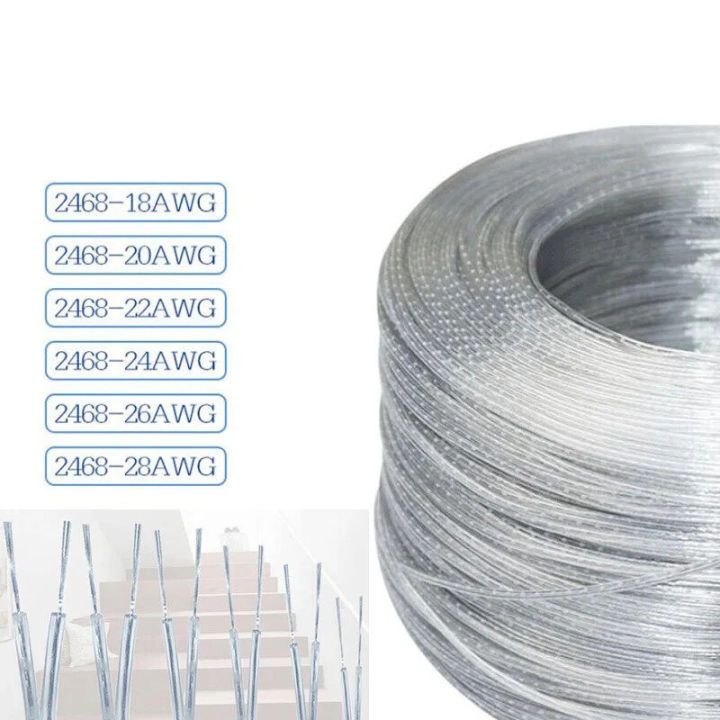 สายไฟใส มี UL transparent wire cable ทองแดงแท้ เส้นคู่ ขนาดเล็ก 28 26 24 18 awg (0.08 0.15 0.2 0.75) นีออน led neon flex – โปรปัง