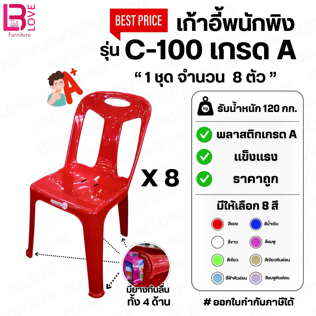 ( C-100 ชุด 8 ตัว ) เกรด A เก้าอี้พลาสติก ราคาถูกสุด รุ่น C-100 รับน้ำหนักได้ 120 กก.