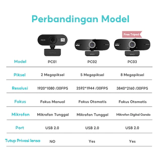 EYD PC01 Webcam 2K/1080P Full HD มีไมโครโฟนตัดเสียงรบกวน Plug & Play USB สำหรับประชุมออนไลน์ ถ่ายทอดสด เล่นเกม