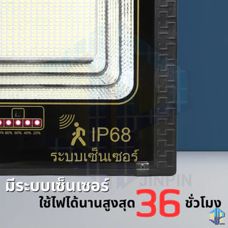 ไฟโซลาเซลล์ 17 Pro Max 425 LED ไฟพลังงานแสงอาทิตย์ ระบบเซ็นเซอร์ แสงไฟสีขาว