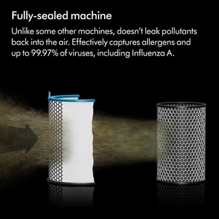 Dyson HushJet ™ Purifier Compact (White/Silver) เครื่องฟอกอากาศ ไดสัน สีขาว