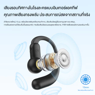 Monster AC550 หูฟังAI บลูทูธ 6.0 หูฟังอัจฉริยะ รองรับ AI แปลภาษาได้ถึง134ภาษา ดีไซน์เปิดหู แบตเต