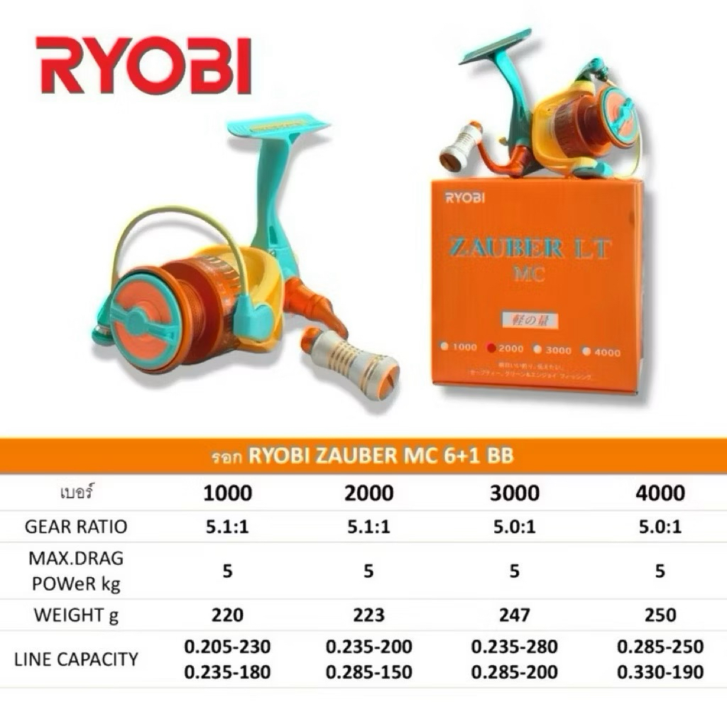 รอกตกปลา รอกสปินนิ่ง RYOBI ZAUBER LT MC 6+1 BB สินค้าพร้อมส่ง