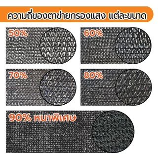 【พร้อมส่งจัดส่งเร็ว】สแลนกันแดด (2mX50m/100m) 55%/70%/90% สแลนบังแดด กรองแสงผ้าสแลม6เข็ม8เข็ม โรงเรือน โรงรถ