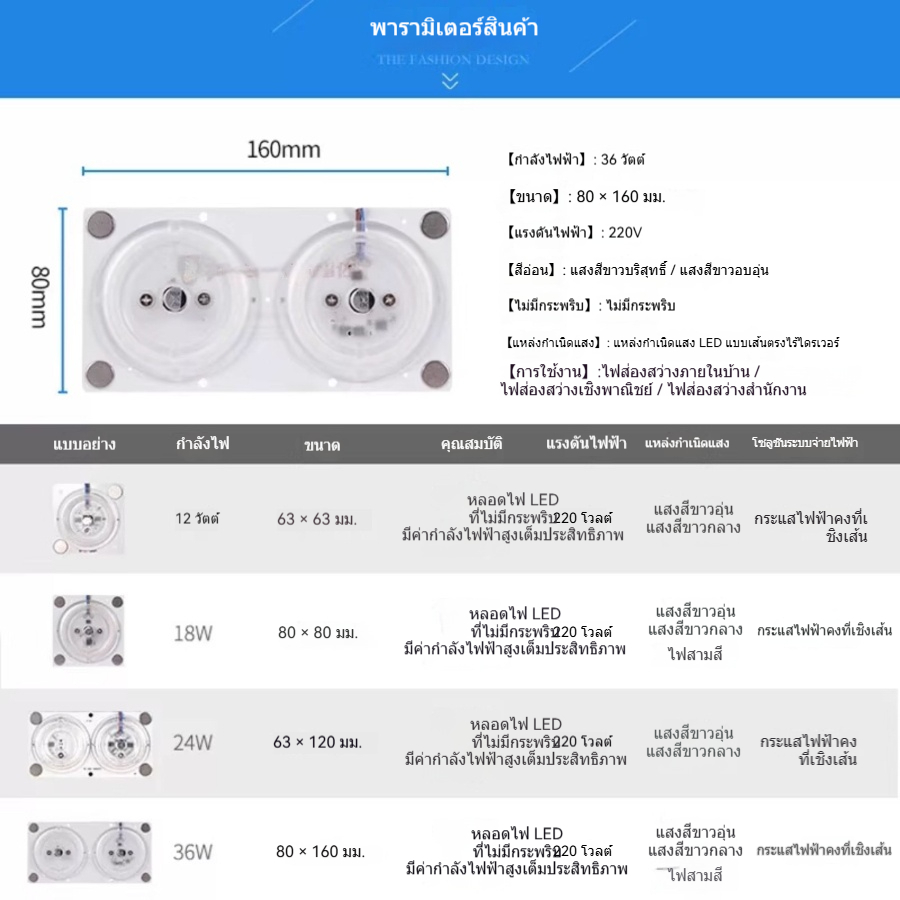 แผงไฟ LED เปลี่ยนโคมเพดาน สี่เหลี่ยม 6.3ซม. 12W ใช้แทนไส้หลอดเก่า ราคา ถูกที่สุด ดีลบีเคเค แกลเลอรีภาพที่ 6