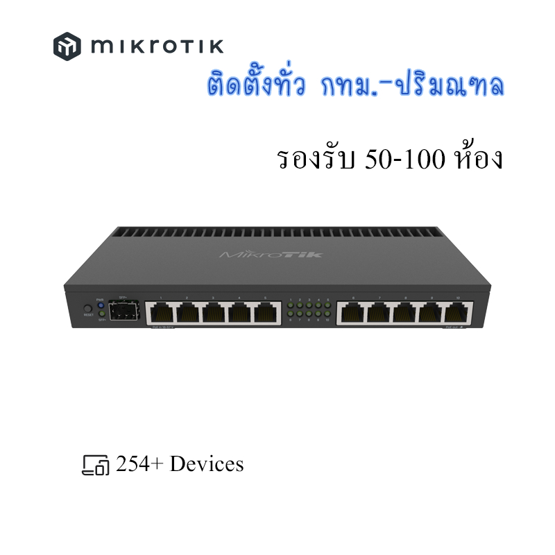 MikroTik RB4011iGS+RM เร้าเตอร์กิกะบิต 10 พอร์ต  เหมาะกับหอพัก ร้านกาแฟ รีสอร์ท อื่นๆ