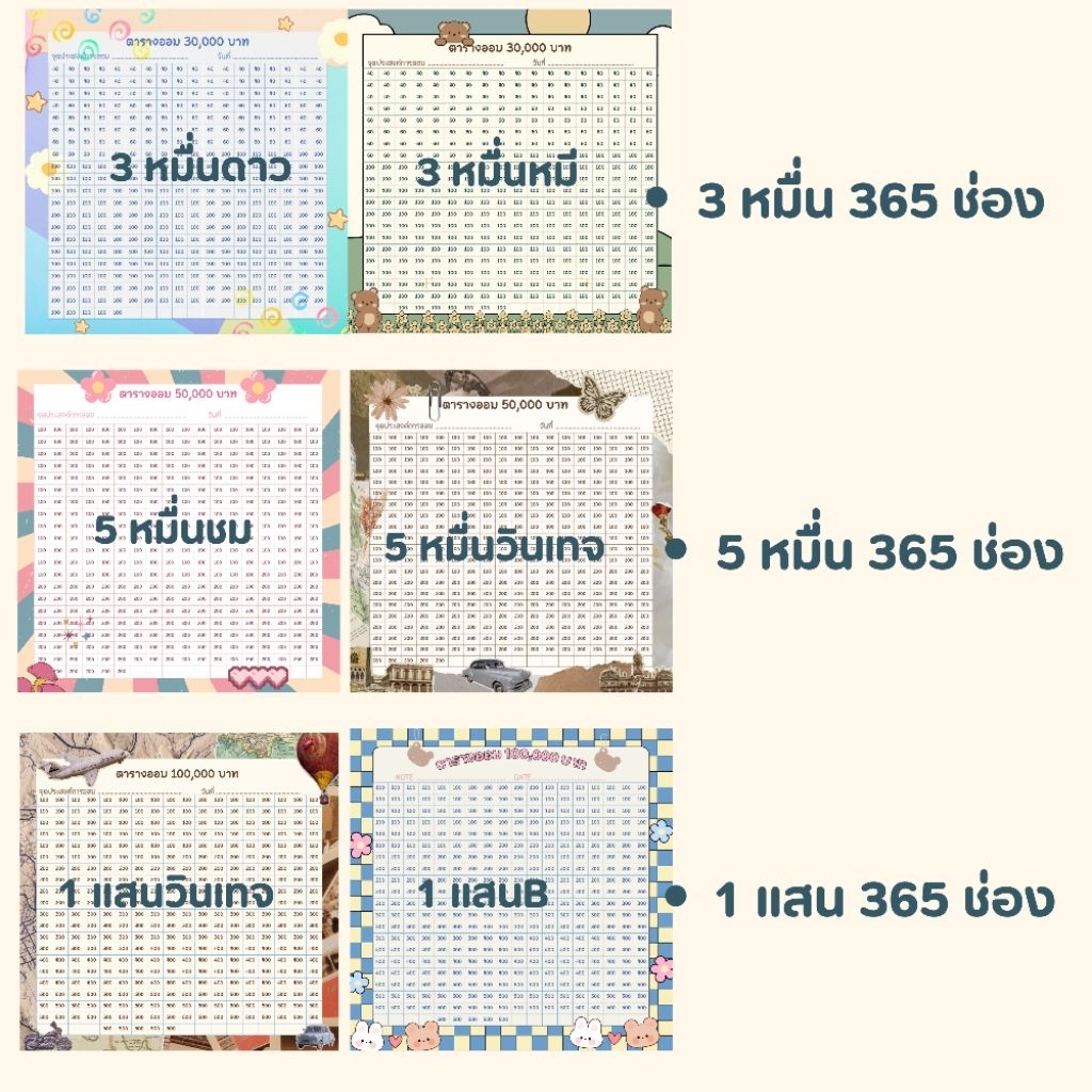 แถมกันชื้น ปี๊บกลม. ออมสินกลมพร้อมตารางออมเงินหลักหมื่นถึงหลักแสน - รูปที่ 3