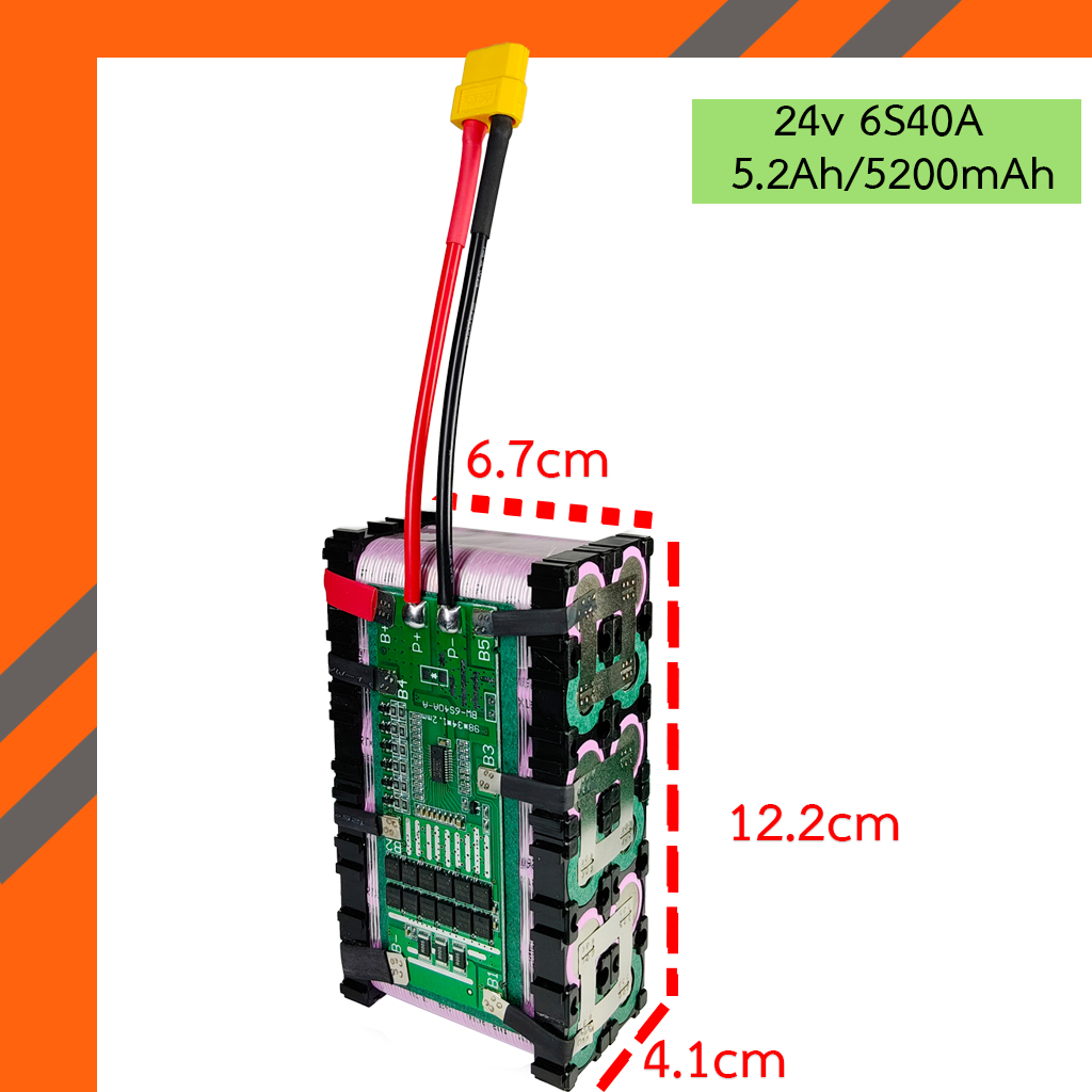 รูปภาพ 4