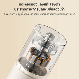 Simplus เครื่องบดกาแฟอัตโนมัติ ปรับละเอียด 38 ระดับ ถอดล้างง่าย ใช้งานในบ้านสะดวก MDJH005