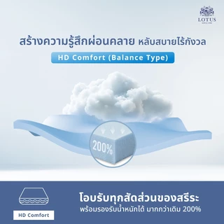 LOTUS รุ่น Premium I ที่นอนอัจฉริยะ เพื่อคนปวดหลัง แก้ปัญหาสรีระผิดรูป ป้องกันไรฝุ่น ส่งฟรี