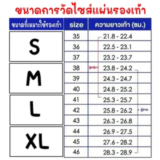 Aerosoft แผ่นรองเท้าเพื่อสุขภาพ แผ่นเสริมรองเท้า แก้รองช้ำ มีหนุนอุ้งเท้า นุ่ม ใส่สบาย Aerosoft PUW0601