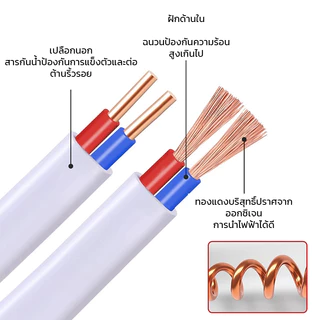 YOWXII ขั้วหลอดไฟ E27 มีสวิตซ์ พร้อมสายไฟมีปลั๊กเสียบ เสียบปลั๊กใช้ได้เลย ใช้คู่กับหลอดไฟ LED ใช้สำหรับการส่องสว่าง
