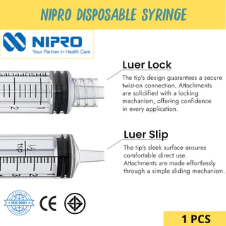 Syringe Nipro ไซริงค์ ขนาด 1 3 5 10 20 50 ml (แพ็ค 1 ชิ้น) หลอดฉีดยา LS,LL,LDS (Low Dead Space)