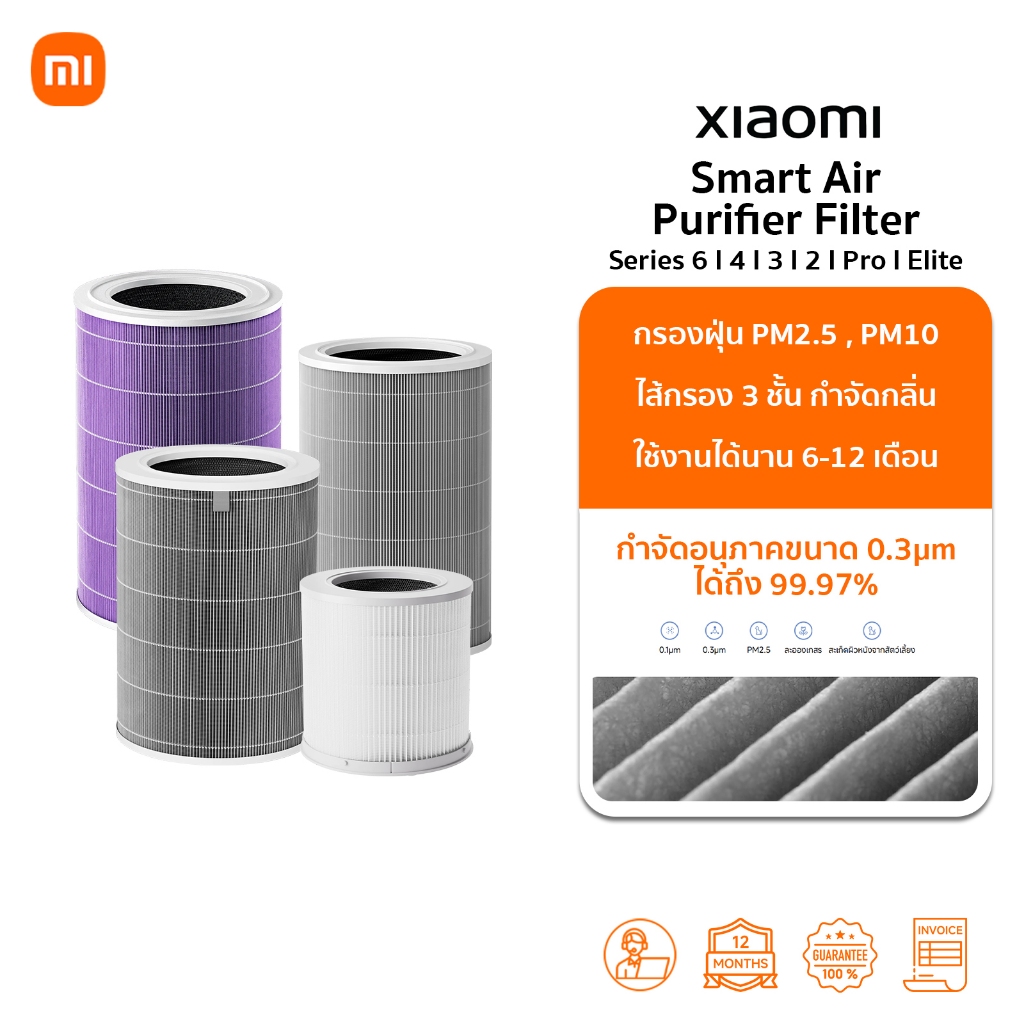 Xiaomi Air Purifier Filter Max/6/4/3/2/Pro/Elite/Pet กรอง | การกรอง PM2.5 | การกรองขนสัตว์เลี้ยง | การกำจัดกลิ่น