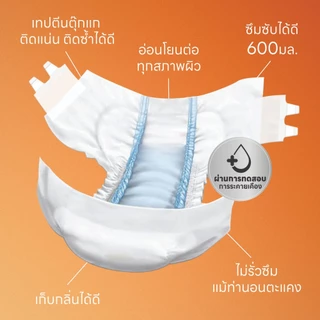 ส่งไว! พูลลิท ผ้าอ้อมผู้ใหญ่เเบบเทป รุ่นClassic M10/L10 (8 แพ็ค) เลือกไซส์ด้านใน