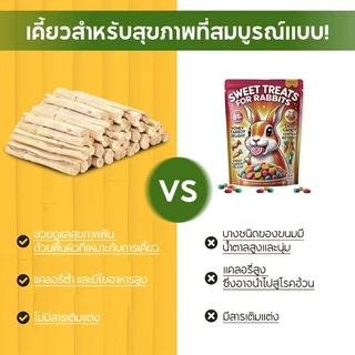 ไผ่หวาน Sweet Bamboo 500g ขนมลับฟัน ธรรมชาติ สำหรับ กระต่าย เม่นแคระ หนูแฮมเตอร์ และสัตว์ฟันแทะอื่น