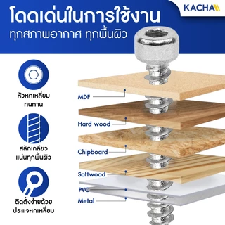 Kacha สกรูหัวจมหกเหลี่ยม เกลียวปล่อย สแตนเลส 304 คุณภาพสูง ทนทานสนิม ขนาด M4-M6 ยาว 8-35มิล