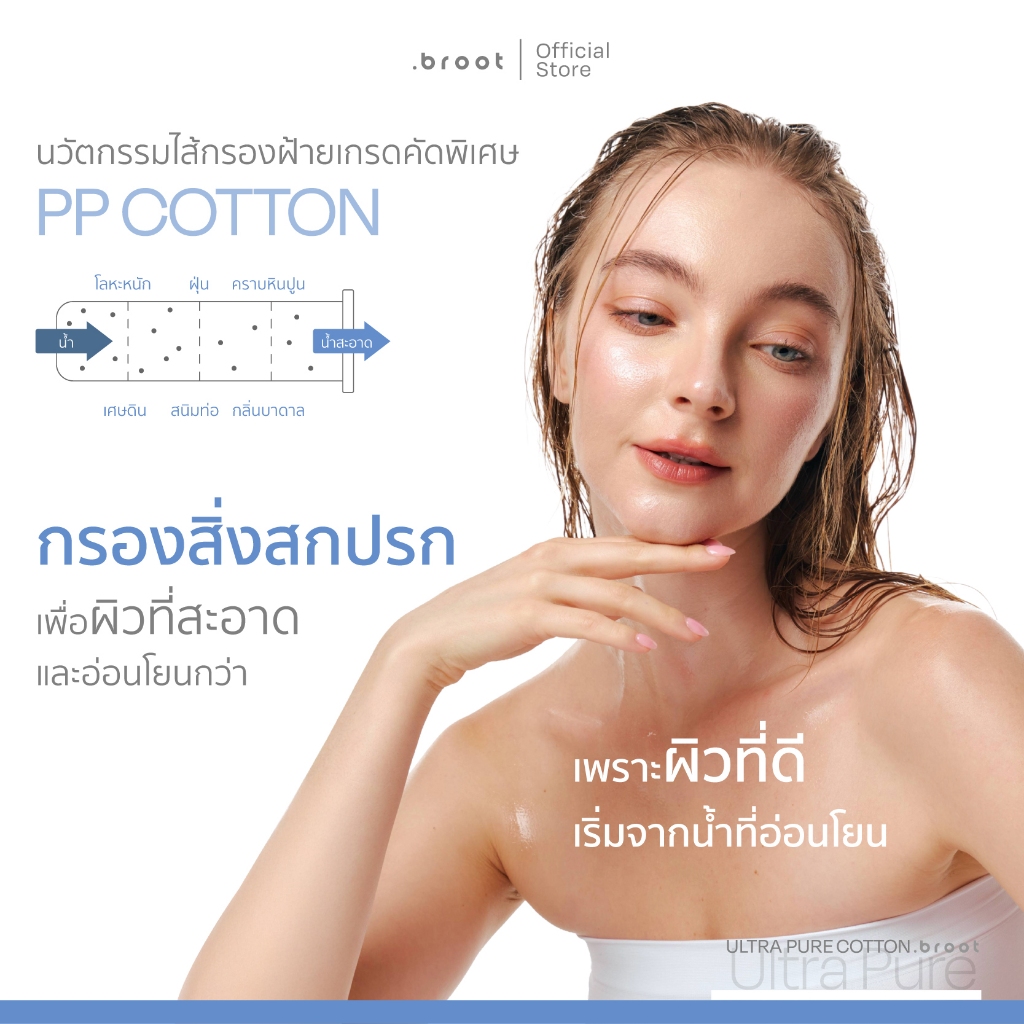 [NEW SET] ULTRA PURE + COTTON MICRO FILTER X4 รูปที่ 6
