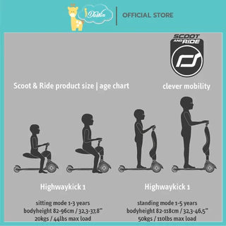 Scoot and Ride HIGHWAYKICK 1 จักรยานฝึกการทรงตัวเด็กขาไถ สกูตเตอร์ จากออสเตรีย ประกันศูนย์ไทย 2 ปี