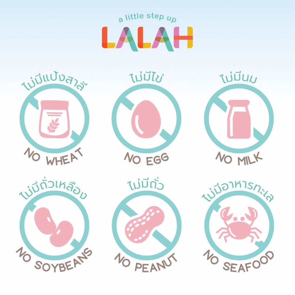 ข้าวตุ๋นตับไก่ บัตเตอร์นัทและผัก  (อาหารแช่แข็งบดละเอียด 6+) - รูปที่ 4