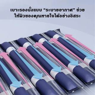 【พร้อมส่ง】ที่นอนลมผู้ป่วย แบบรังผึ้ง พร้อมปั๊มลม ป้องกันแผลกดทับ เพื่อสุขภาพ สำหรับผู้ป่วยนอนติดเตียง ผู้สูงอายุ