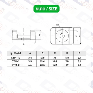 แป้นยึดเคเบิ้ลไทร์ แป้นยึดสกรู ล็อคสายไฟ Screw Fix Cable Tie Mount ตัวยึดเคเบิ้ลไทร์ CTM แป้นล็อคสายไฟ | บรรจุ 10 ตัว