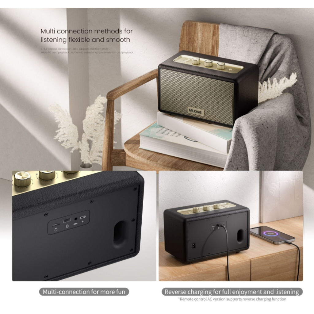 Mlove ลำโพงบลูทูธ รุ่น A200 — Retro Premium เสียงดี เบสแน่น ปรับโทนเสียงได้ ของแท้ประกันศูนย์ไทย 2ปี