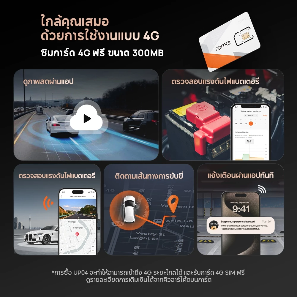 70mai A810S Dash Cam 4K Built-In GPS Full HD WDR 4G 70 Mai Car Camera กล้องติดรถยนต์ รับประกันศูนย์ไทย 3ปี thumbnail 9